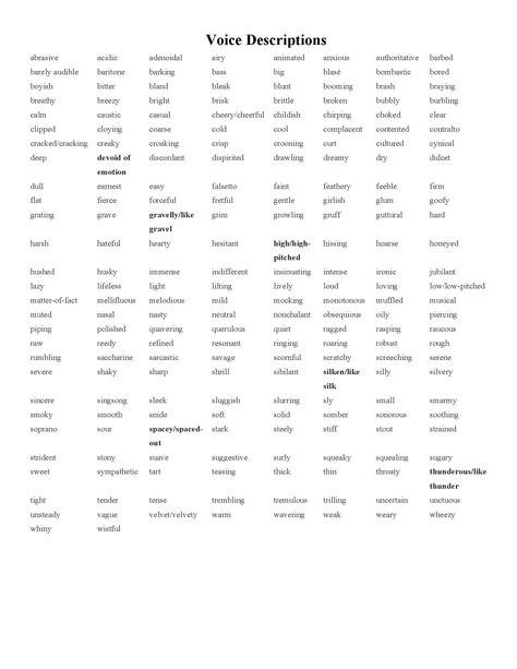 Voice Descriptions Types Of Voices Writing, Description Of Voice, Skin Descriptions For Writing, Describe Male Character, Types Of Voices Tones, Describing Black Characters, Describing Accents Writing, Skin Description Writing, Words To Describe Voice