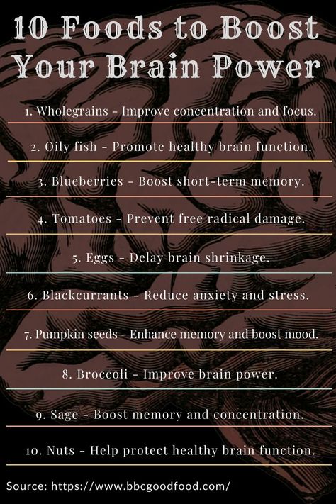 Ten foods that could boost your brain power How To Activate Right Brain, Vitamins For Brain Function, Foods For Concentration, Brain Food Memory Alzheimers, Food For The Brain Healthy, Brain And Memory Supplements, Foods To Improve Memory, Food For Memory And Focus, Foods That Help With Memory