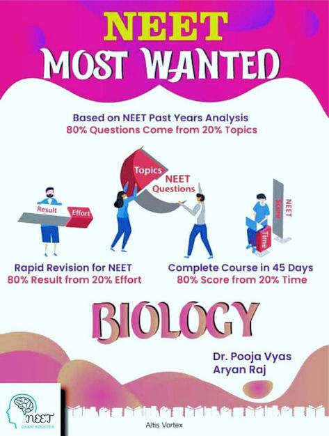 Neet Study Material, Neet Exam Notes Biology, Neet Exam Notes, Neet Books, Mahadev Shringar, Ncert Biology, Notes Physics, Physics Quiz, Neet Biology