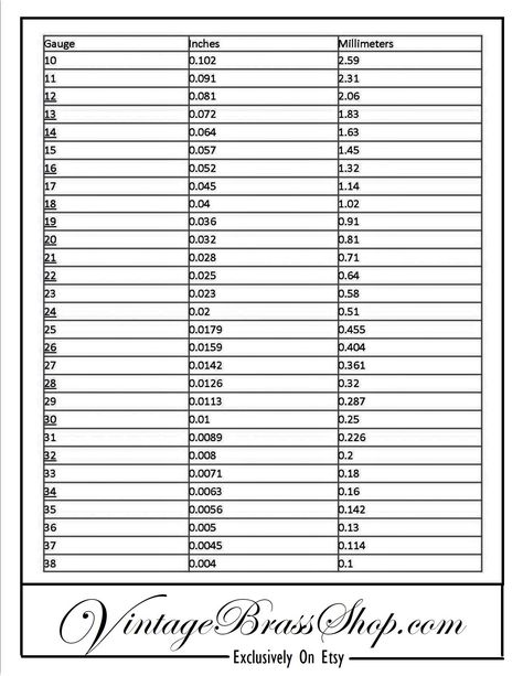 Free Chart To Convert Wire And Sheet Metal Gauges To Inches | Etsy Gauges Size Chart, Metal Gauge, Air Conditioner Compressor, Free Chart, Vintage Style Jewellery, Conversion Chart, Sheet Metal, Free Tutorial, Online Design