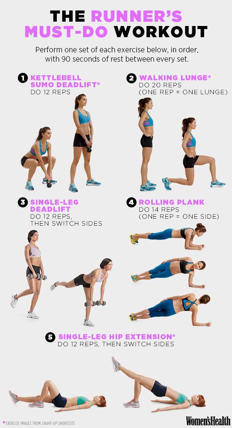 Kettlebell Sumo Deadlift  https://www.womenshealthmag.com/fitness/strength-training-for-runners-0 Exercise Images, Runners Workout, Strength Training For Runners, Different Exercises, Yoga Exercises, Half Marathon Training, Body Fitness, Health Magazine, Running Tips