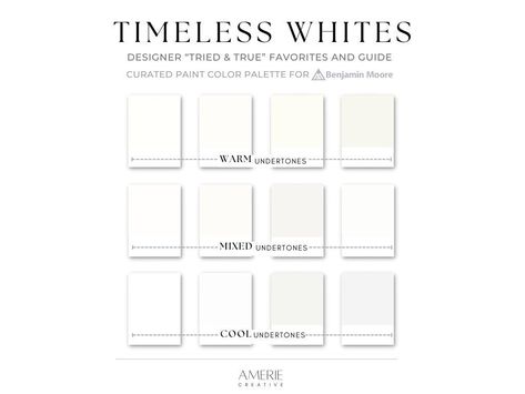 White Paint Color Palette | Benjamin Moore whites, cream, off-white classic, warm, cozy, clean modern house home colors | AMERIE 2023 2024 Color Palette House, Palette House, White Benjamin Moore, Off White Paint Colors, Warm Whites, Modern Classic Home, Off White Paints, Colour Consultant, Paint Color Schemes