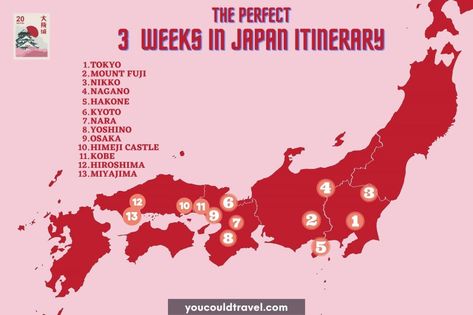 3 Weeks In Japan Itinerary, Japan 3 Week Itinerary, 3 Weeks In Japan, Japan Itinerary Two Weeks, Japan Islands, Tokyo Honeymoon, Dream Japan, South East Asia Backpacking, Japan Honeymoon