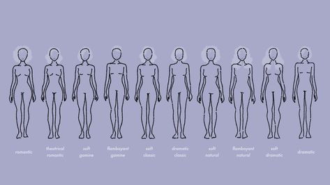 Get Your Body Type! Kibbe Body Types Examples, Capsule Wardrobe Examples, Kibbe Body Types, Workwear Capsule Wardrobe, Soft Summer Color Palette, Workwear Capsule, Perfect Capsule Wardrobe, Soft Summer Colors, Body Types Women