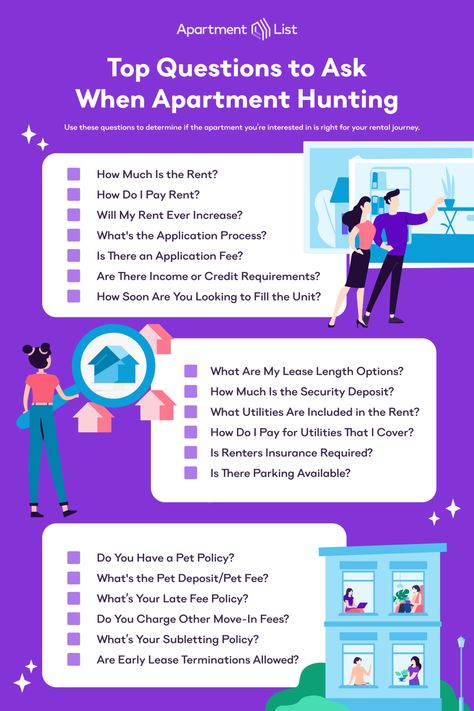 How Much Should You Save For An Apartment, How To Get Apartment, Tips For Renting An Apartment, Rent An Apartment, Things To Ask When Renting An Apartment, Renting Apartment Tips, First Apartment Questions To Ask, Questions To Ask Landlord Before Renting, Renting An Apartment For The First Time