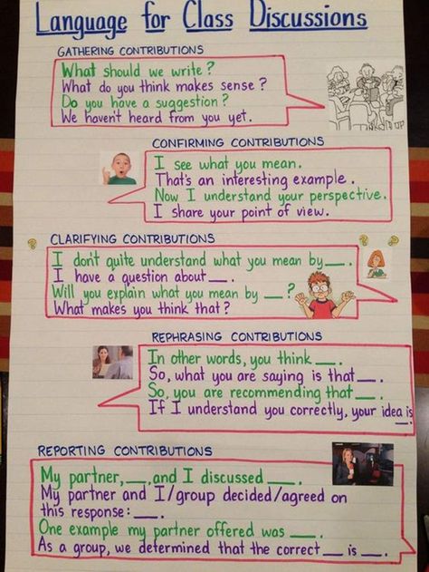 The language spoken in the lessons is English. Here are some phrases you should know, understand, or be able to use... Academic Discourse Anchor Charts, Academic Discourse, Talk Moves, Ell Resources, Ela Anchor Charts, Accountable Talk, Socratic Seminar, Sentence Frames, Group Discussion