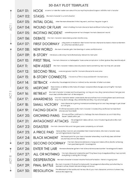 How to Draft a Novel in 30 Days: The 30-Day Plot Outline How To Plot A Fantasy Novel, How To Write A Book In 30 Days, Story Plotting Outline, Romance Novel Plots, Write A Book In 30 Days, Novel Plot Outline Template, Novel Ending Ideas, How To Plan A Book Plot, Write A Novel In 30 Days