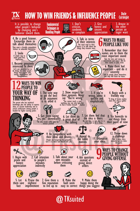 This is my visual notes from the book How to Win Friends and Influence People. A must-read book written by Dale Carnegie. For leaders and parents. Remember all these important insights. TKsuited. Posters. Self Development. Non fiction books. Book to read. How To Win Friends And Influence People Summary, How To Read People Like A Book, How To Win Friends, How To Win Friends And Influence People, How To Read People Psychology, Read People Like A Book, Visual Summary, Book Infographic, Logic And Critical Thinking