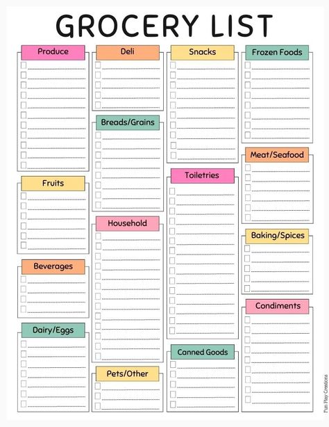 Free Printable Grocery List Templates