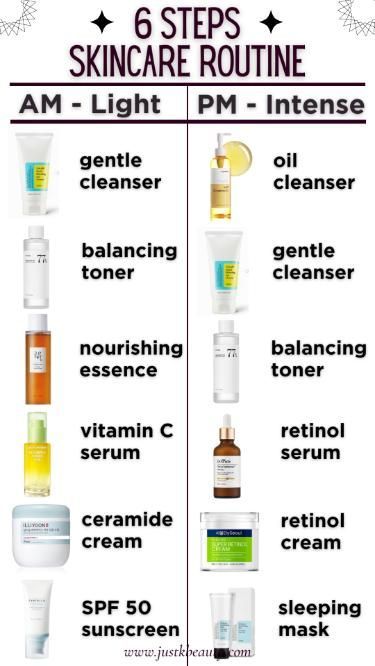 6 Steps Effective Skin Care Routine: Korean Skincare Routine Steps 10 Step Korean Skincare Routine Morning, Korean Night Time Skin Care Routine, Step By Step Skincare Routine For Acne, Korean Skincare Routine Sensitive Skin, Korean Night Skincare Routine, Dry Acne Prone Skin Care Routine, Korean Body Skin Care Routine, Night Care Routine Skincare, Korean Skincare Routine For Dry Skin