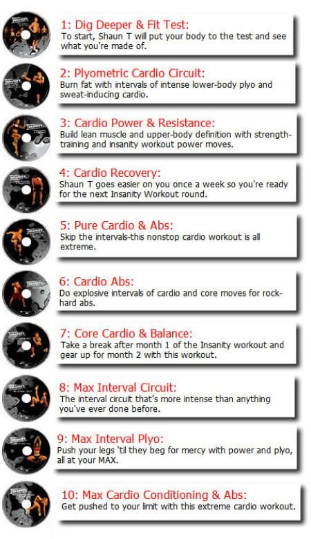 I have completed this program and it is insane but it really works! Hope you like to sweat! Insanity Workout Schedule | Program lasts 60 days/2 months, 6 days per week 45 minutes per day! hardest workout ever on tape extreme results GO HARD OR GO HOME!! 60 Day Workout Plan, Summer Workout Schedule, Insanity Workout Schedule, Hardest Workout, Go Hard Or Go Home, Cardio Circuit, Shaun T, Beachbody Workouts, Insanity Workout