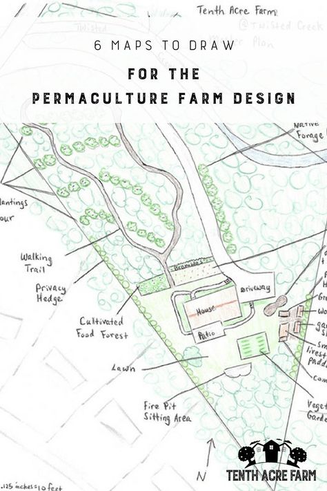 6 Maps to Draw for the Permaculture Farm Design: The process of designing a homestead is like putting together a puzzle. Here are 6 maps that are essential to draw for creating a permaculture farm design. #permaculture Permaculture Farm, Homestead Layout, Permaculture Gardening, Permaculture Design, Food Forest, Farm Design, Low Maintenance Garden, Backyard Farming, Landscape Plans