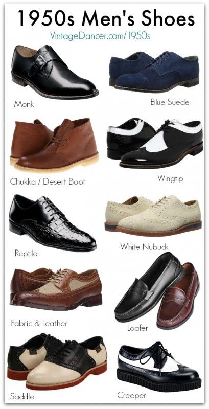 1950s Mens Shoes, 1950s Mens Fashion, 1950s Shoes, 1950s Mens, Saddle Shoes, Look Retro, Simple Shoes, Fashion 1950s, Vintage Mens Fashion