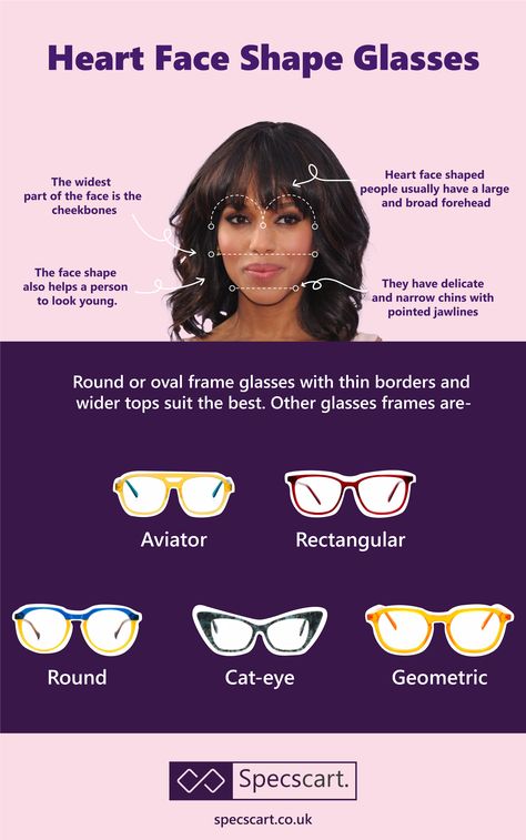 Every face shape is unique and heart shape is among the one. Choose the right pair of glasses for your unique face shape and fashion from Specscart and get free fast shipping! Specs For Heart Shaped Face, Eye Glasses For Heart Shaped Face, Glasses Frames For Women Heart Face, Heart Shape Face Sunglasses, Heart Shaped Eyeglasses, Heart Face Glasses, Glasses Frames For Heart Shaped Faces, Best Glasses For Heart Shaped Face, Sunglasses Heart Shaped Face