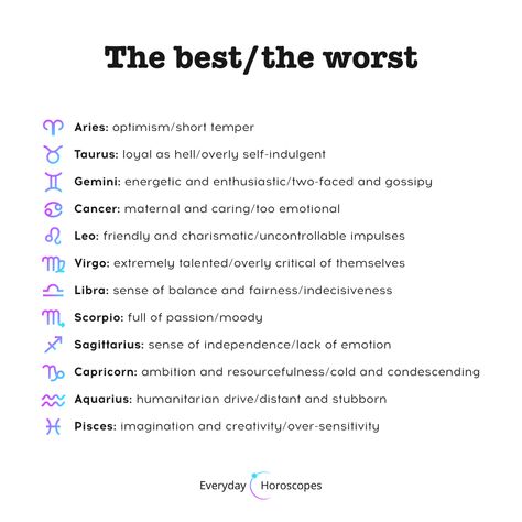 #dailyhoroscope #todayhoroscope #horoscope #december The best and the worst traits of zodiac signs. Do you agree? Things Zodiac Signs Are Good At, Traits Of The Zodiac Signs, Star Sign Traits, Horoscope Traits, The Best Zodiac Sign, Funny Zodiac Signs, Worst Zodiac Sign, Funny Zodiac, Today Horoscope