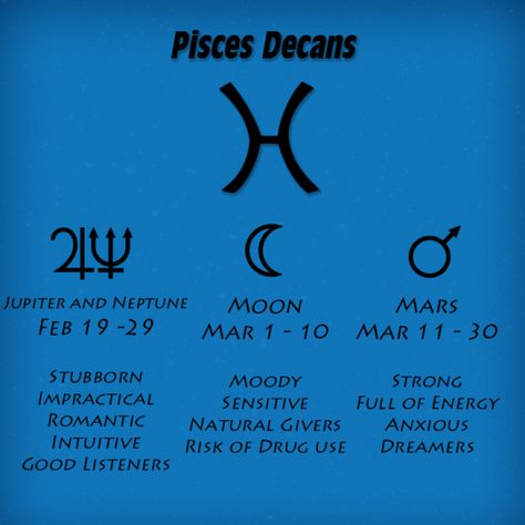 Pisces Decans - Jupiter and Neptune Astrology Decans, Pisces And Leo, Western Astrology, All About Pisces, Pisces Traits, Pisces And Aquarius, Pisces Tattoos, Pisces Quotes, Pisces Love