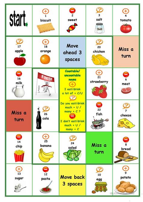 Much/many/a lot of - board game - English ESL Worksheets Countable And Uncountable Games, Board Game Food, Countable Uncountable Nouns, Esl Board Games, English Grammar Games, School Powerpoint Templates, Speaking Games, Teach English To Kids, Uncountable Nouns