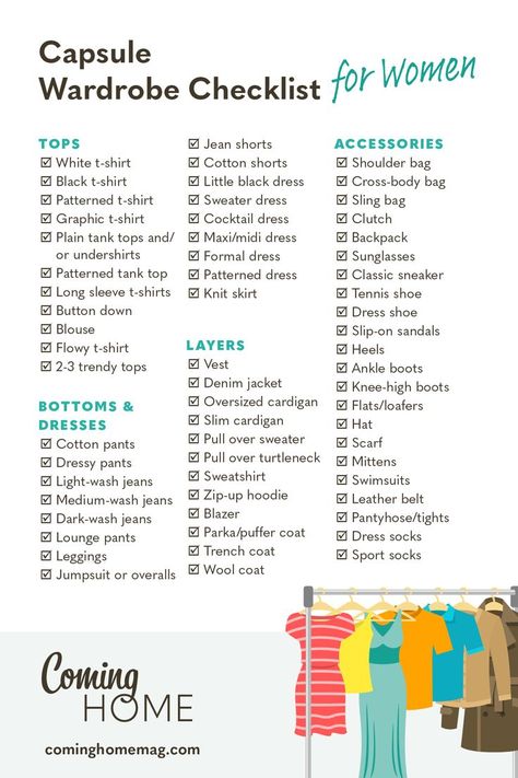 Capsule Wardrobe Checklist for Women Clothes Essentials List Wardrobe Basics, Wardrobe Checklist Woman, Fun Capsule Wardrobe, Retro Capsule Wardrobe, Time Capsule Wardrobe, Capsule Wardrobe Formula, Packing Capsule Wardrobe, Capsule Wardrobe Planner, Capsule Wardrobe List