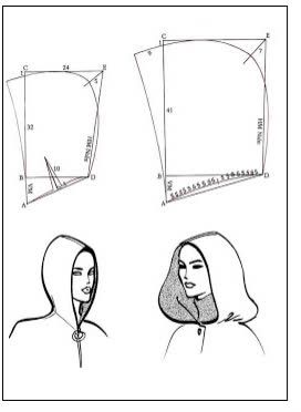 How To Sew A Hood, Hood Sewing Pattern, Hood Pattern Sewing, Pola Sweater, Pola Jaket, Cloak Pattern, Pola Topi, Projek Menjahit, Hood Pattern