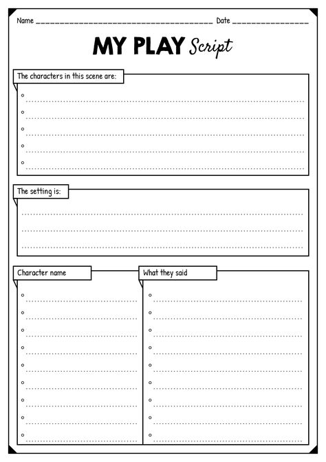 How To Write A Play Script, Ahg Pathfinders, Role Play Scripts, Play Scripts For Kids, Play Writing, Anger Worksheets, Friendship Printables, Being A Good Friend, Script Template