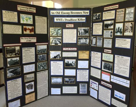 Epq Presentation Board, History Day Exhibits, Bristol Board Ideas Projects, Triboard Ideas, Nhd Exhibit Boards, History Fair Boards, Mading 3d, Trifold Ideas, Exhibition Presentation