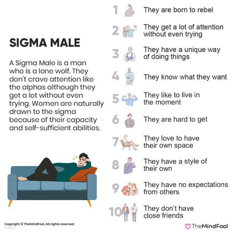 Alpha Male Quotes, Alpha Male Traits, Gemini Aquarius, Libra Gemini, Aquarius Aries, Alpha Males, Leadership Abilities, Sigma Male, Aries Leo