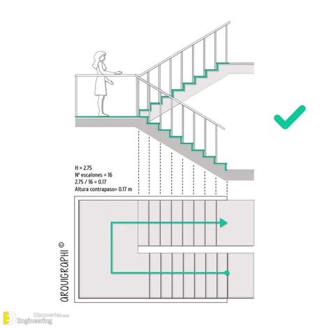 Design Tips And Utilities By Arquigraphi - Engineering Discoveries Stairs Floor Plan, Architecture Desk, Staircase Layout, Stair Design Architecture, Stair Plan, Architecture Drawing Plan, Concept Models Architecture, Interior Architecture Drawing, Stairs Architecture