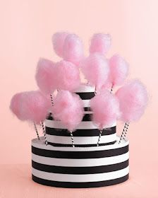 Asian Wedding Ideas - A UK Asian Wedding Blog: DIY - Cotton Candy Stand Cotton Candy Display, Cotton Candy Stand, Diy Candy Bar, Baby Shower Cake Table, Cake Pop Displays, Candy Stand, Table Centerpieces Diy, Wedding Cake Pops, Cake Pop Stands