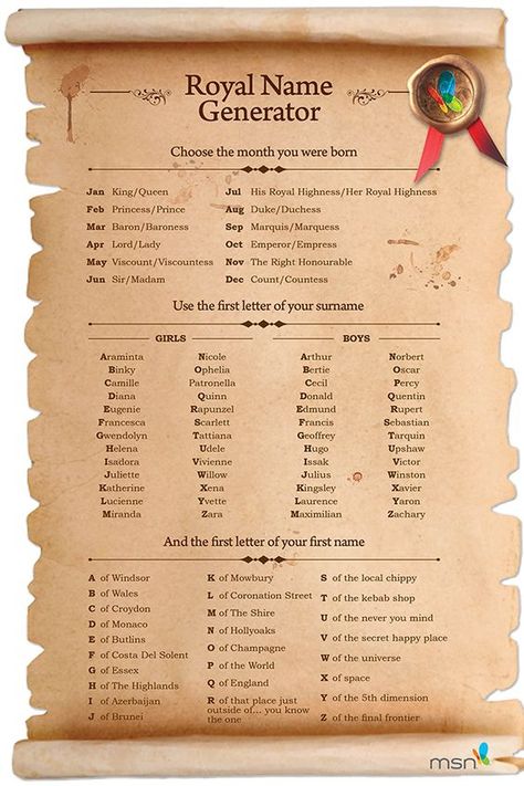 Royal Name Generator, Funny Name Generator, Name Maker, Birthday Scenario, Royal Names, Baby Name Generator, Fantasy Names, Name Games, Funny Names