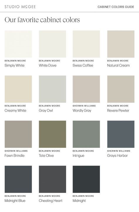 Modern Kitchen Cabinet Paint Colors, Best Colors For Dinning Room Walls, Gray Hardwood Floors Kitchen, Mcgee And Co Kitchen Cabinet Color, Granite Cabinet Combinations, Kitchen Cabinets Inside Shelves, 2023 Renovation Trends, Making A 90s Home Modern, Modern Traditional Kitchen Decor