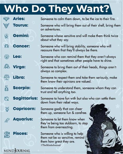 Horoscope Dates They Them, Make Out, Horoscope Signs Dates, Zodiac Signs Couples, Horoscope Facts, Zodiac Sign List, Astrology Meaning, Zodiac Signs Chart, Taurus Zodiac Facts