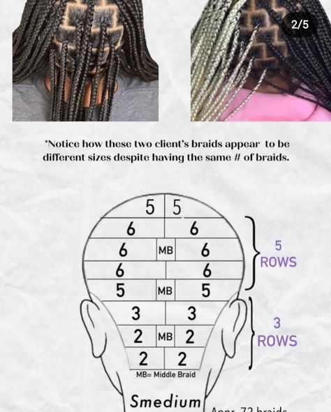 Parting Braid Size Chart, Hair Braiding Template, Braid Size Chart Hair, Braid Row Chart, Box Braid Chart, Fulani Braids Parting, Small Knotless Braids Layout, Jumbo Box Braids Layout, Small Knotless Layout