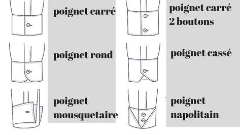 Cols, poignets et poches pour réussir une chemise d’homme « Blog de Petit Citron Couture Techniques, Fashion Illustration, Couture, Sewing, Quick Saves