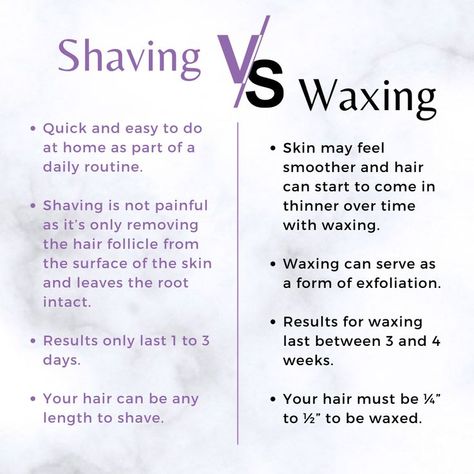 Wax Vs Shaving, Benefits Of Waxing Vs Shaving, Waxing Vs Shaving, Diy Natural Detergent, Waxing Tips, Underarm Hair Removal, Comparison Chart, Body Hair Removal, Salon Ideas