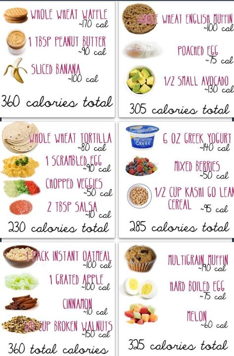 Low calorie breakfast ideas - Mostly Clean 150 Calorie Snacks, Healthy Desayunos, Pasti Sani, Makanan Diet, Hash Browns, Diet Vegetarian, Formda Kal, Breakfast Options, Grits