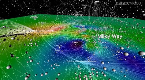 great attractor Galaxy Map, Other Galaxies, What Is Science, Andromeda Galaxy, Milky Way Galaxy, Space Pictures, The Milky Way, Space Telescope, Detailed Map