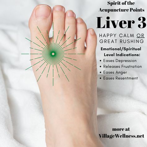 Location Reflexology Pressure Points, Acupuncture Points Chart, Healing Reflexology, Massage Pressure Points, Pressure Point Therapy, Acupuncture Point, Foot Reflexology Massage, Acupressure Therapy, Hand Reflexology