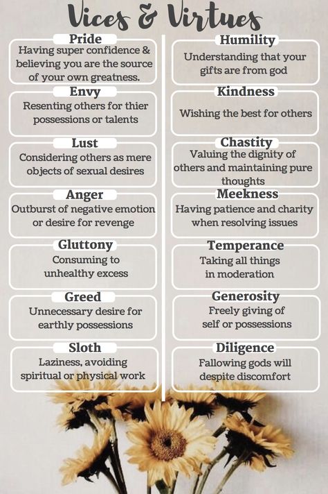 7 Deadly sins and 7 Greatest virtues. Catholic Vices And Virtues, Christian Virtues, Be Authentic, Ange Demon, 7 Deadly Sins, Bible Facts, Book Writing Tips, Bible Knowledge, Seven Deadly Sins