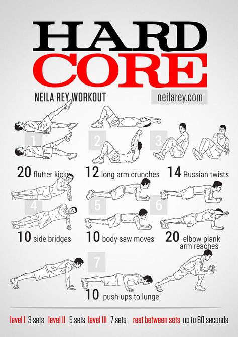 Hard Core Workout / Works: abs & core #fitness #workout #workoutroutine #fitspiration Hardcore Ab Workout, Core Workout For Beginners, Neila Rey Workout, Lichaamsgewicht Training, Hero Workouts, Workout Man, Sixpack Workout, Hardcore Workout, Ab Core Workout