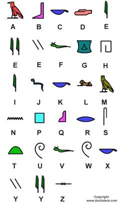 Ancient Egypt for Kids: Hieroglyphic Examples and Alphabet Egyptian Projects For Kids, Egyptian Art Projects For Kids, Ancient Egypt Art For Kids, Hieroglyphs Egyptian, Hieroglyphics Alphabet, Egyptian Alphabet, Egypt Lessons, Ancient Egypt For Kids, Egypt Activities