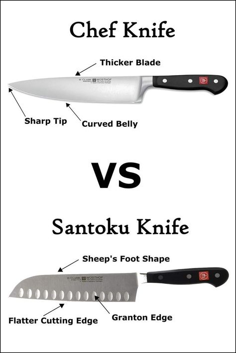 Regards: Knife Fabricator's Custom Handcrafted Premium Quality Knives Manufacturer.

Email: knifefabricators@gmail.com Watermelon Uses, Types Of Knives, Santoku Knife, Knife Set Kitchen, Knife Design, Chef Knives, Japanese Knife, Knife Sets, Chef Knife