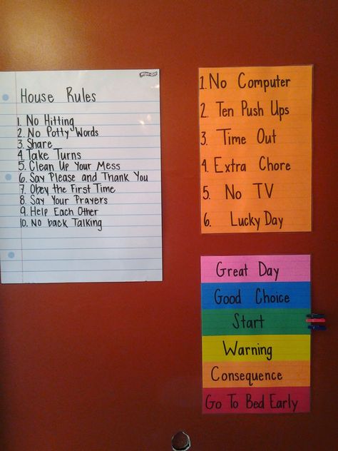 Discipline System For Home, Family Rules And Consequences Chart, Rules And Consequences For Kids At Home, Discipline Kids Child Behavior Chart, Discipline Chart Behavior Plans For Home, Discipline Charts For Kids, Diy Behavior Chart For Home For Kids, Behavior Charts For The Home Diy, Family Rules And Consequences