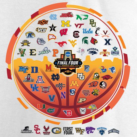 2017 March Madness - all 68 teams logos - final print Basketball Games For Kids, Wichita State University, Basketball Camp, Basketball Tournament, Basketball Socks, Final Four, March Madness, Kentucky Wildcats, College Basketball