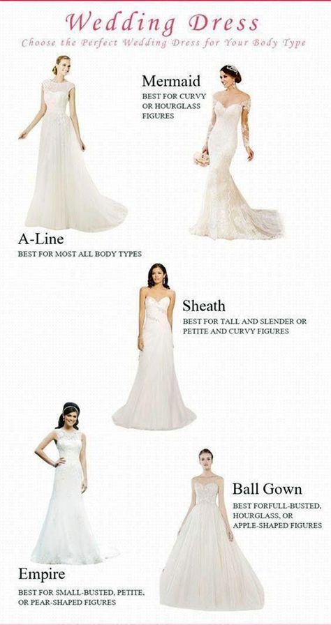 Wessing Dress, Wedding Dress Styles Guide, Wedding Dress Styles Chart, Wedding Dress Body Type, Dress Styles Chart, Which Wedding Dress, Wedding Dress Shapes, Corset Belts, Best Wedding Dress