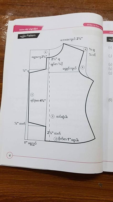 Pattern ဆွဲနည်း, ခါးတို Pattern, တက္ကသိုလ် ရင်ဖုံး Pattern, အခြေခံ Pattern, စတစ်ကော်လံ Pattern, ရင်ဖုံး Pattern, ကချင်ထည် Design, Pattern Drafting Bodice, Women Pants Pattern