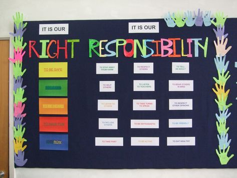 images of responsiblilities | Rights and Responsibilities « 4DC's Blog Class Charter Display, Bulletin Board Ideas Elementary, Children's Rights And Responsibilities, Teaching Citizenship, Rights Respecting Schools, Class Charter, Rights Of The Child, 4th Grade Social Studies, Social Studies Unit