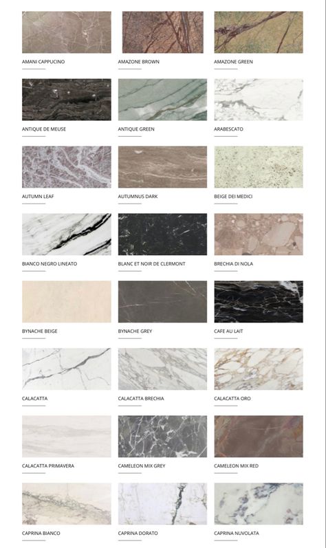 Different Types Of Marble, Material Board Layout, Marble Types And Names, Marble Types, Types Of Tiles, Types Of Marble, Material Finishes, Interior Design Basics, Marble Pattern Design