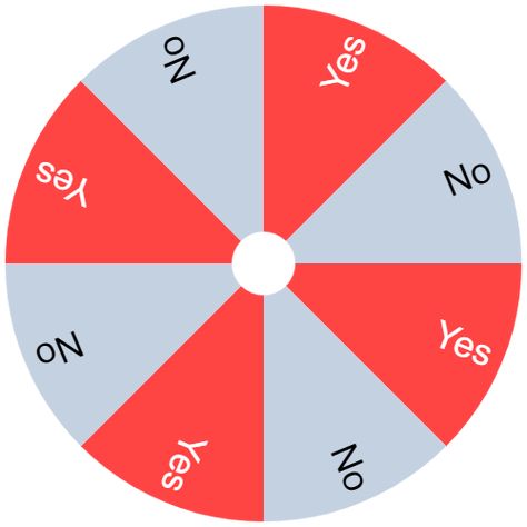 The Yes or No Wheel is an online tool that allows you to spin a digital wheel and get a random "Yes" or "No" result. It is a fun and interactive way to make decisions, settle dilemmas, or add an element of surprise to your choices. Character Wheel, Spinning Wheel Game, Spin Wheel, Spin The Wheel, Oc Maker, Decision Fatigue, Wheel Craft, Drawing Help, Oc Challenge