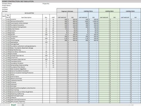 Building A New Home Checklist, New Home Construction Checklist, Checklist For Building A New House, New Construction Checklist, Construction Checklist, Home Construction Cost, Work Templates, Construction Template, Construction Bids