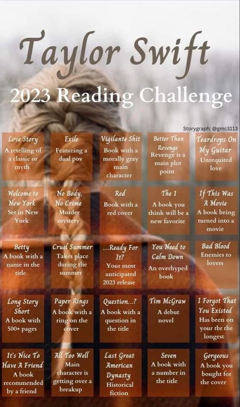 Read Your Bookshelf Challenge 2023, New Year Book Challenge, Reading Prompts Book, 2024 Taylor Swift Reading Challenge, Taylor Swift Journal Prompts, Book Reading Challenge 2023, Tbr Reading Challenge, Book Tbr Prompts, A-z Book Challenge 2023